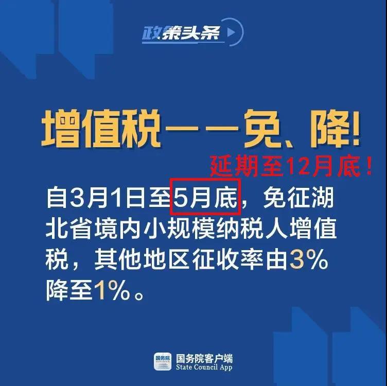 官宣！小规模3%降至1%延期至12月31日！更有中小微免社保，小微免残保金，小型微利免所得税……