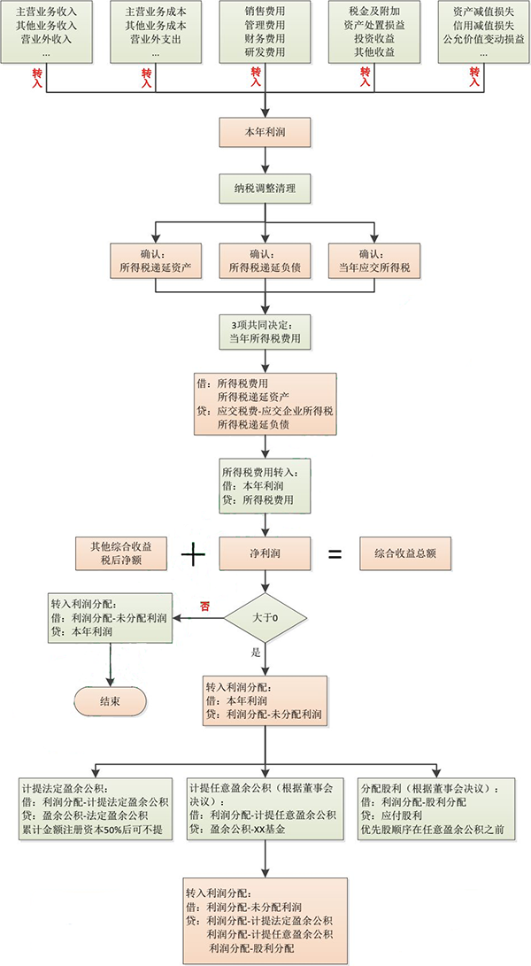 微信图片_20201207112935.png